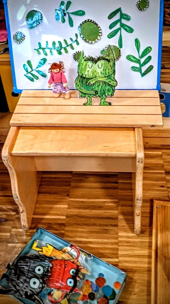 Projekte_Erzählschiene